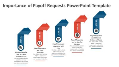Importance of Payoff Requests PowerPoint Template