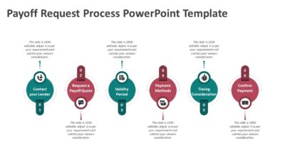 Payoff Request Process PowerPoint Template