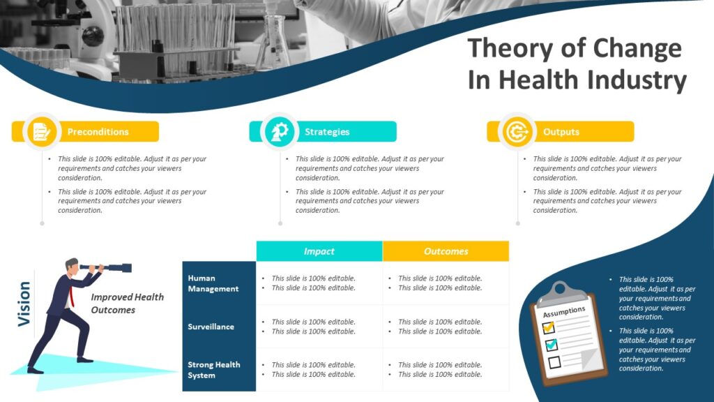 Theory of Change In Health Industry PowerPoint Template