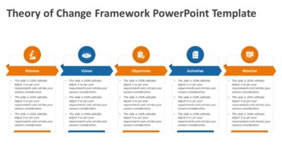 Theory of Change Framework PowerPoint Template