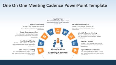 One On One Meeting Cadence PowerPoint Template