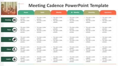 Meeting Cadence PowerPoint Template