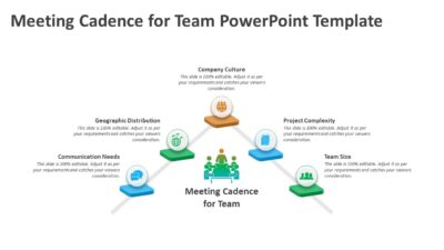 Meeting Cadence for Team PowerPoint Template