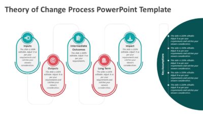 Theory of Change Process PowerPoint Template