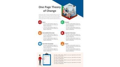 One Page Theory of Change PowerPoint Template