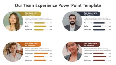 Our Team Experience PowerPoint Template