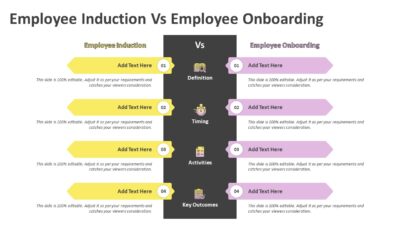 Employee Induction Vs Employee Onboarding PowerPoint Template
