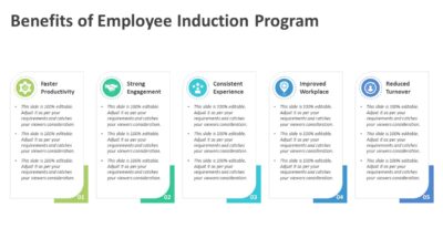 Benefits of Employee Induction Program PowerPoint Slide