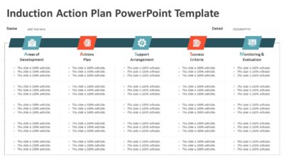 Induction Action Plan PowerPoint Template