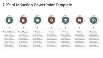 7 Ps of Induction PowerPoint Template