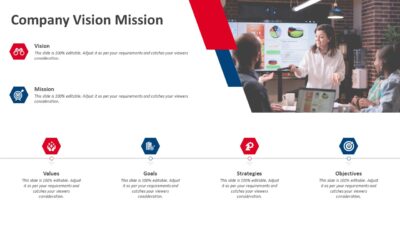 Company Vision Mission PowerPoint Presentation