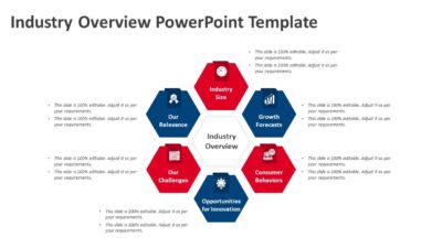 Industry Overview PowerPoint Template