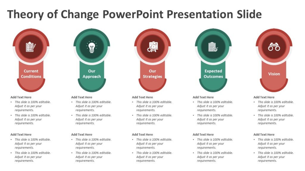 Theory of Change PowerPoint Presentation Slide