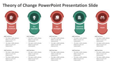 Theory of Change PowerPoint Presentation Slide