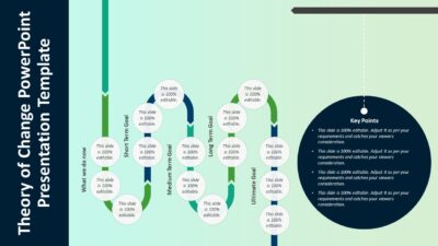 Theory of Change PowerPoint Presentation Template