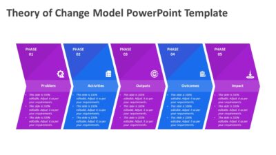Theory of Change Model PowerPoint Template