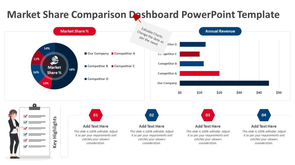 Market Share Comparison Dashboard PowerPoint Template