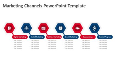 Marketing Channels PowerPoint Template
