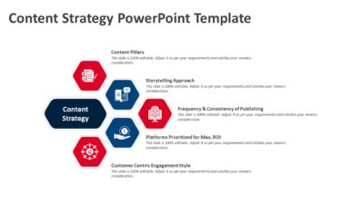 Content Strategy PowerPoint Template
