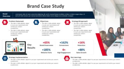 Brand Case Study PowerPoint Template