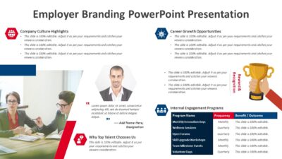 Employer Branding PowerPoint Presentation