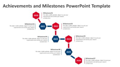 Achievements and Milestones PowerPoint Template