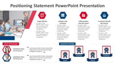Positioning Statement PowerPoint Presentation