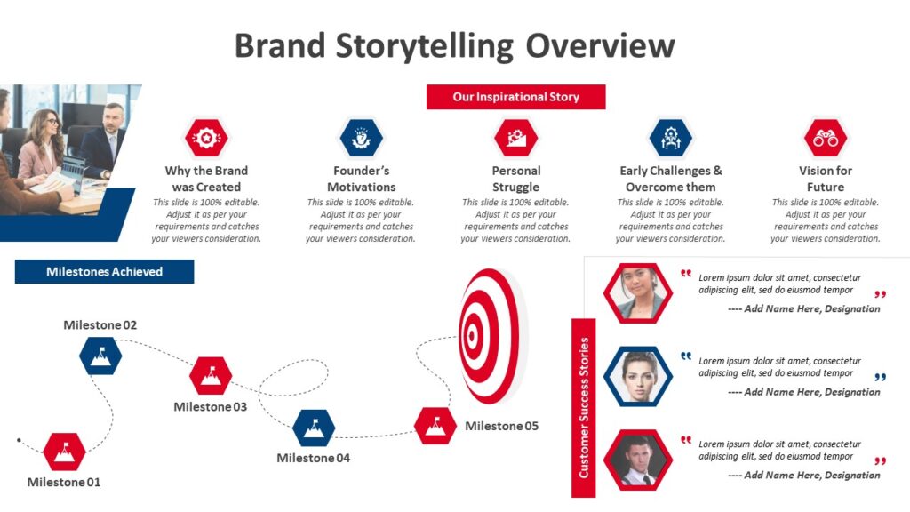 Brand Storytelling Overview PowerPoint Template