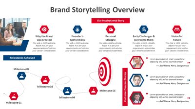 Brand Storytelling Overview PowerPoint Template