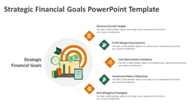 Strategic Financial Goals PowerPoint Template