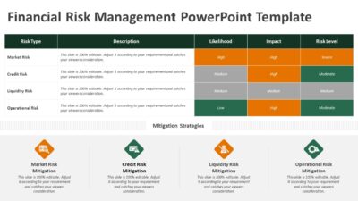 Financial Risk Management PowerPoint Template