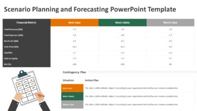 Scenario Planning and Forecasting PowerPoint Template