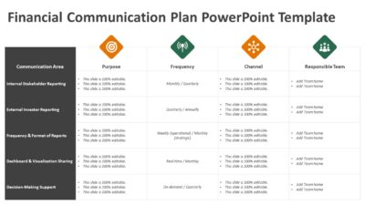 Financial Communication Plan PowerPoint Template