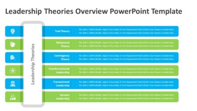 Leadership Theories Overview PowerPoint Template