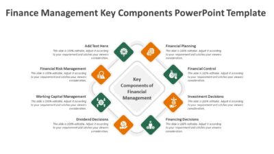 Finance Management Key Components PowerPoint Template