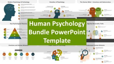Human Psychology Bundle PowerPoint Template