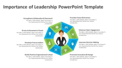 Importance of Leadership PowerPoint Template