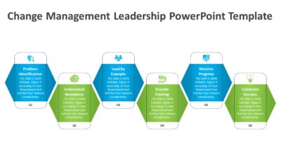 Change Management Leadership PowerPoint Template