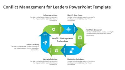 Conflict Management for Leaders PowerPoint Template