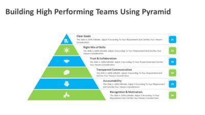 Building High Performing Teams Using Pyramid PowerPoint Template