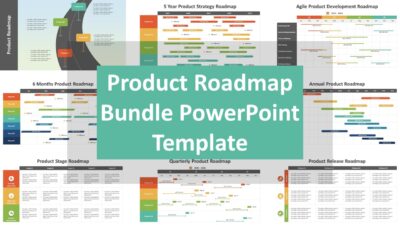 Product Roadmap Bundle PowerPoint Template