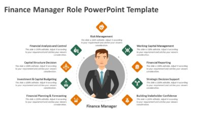 Finance Manager Role PowerPoint Template
