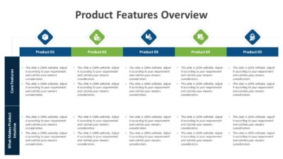 Product Features Overview PowerPoint Template