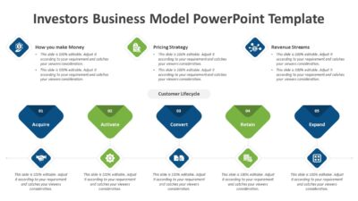 Investors Business Model PowerPoint Template