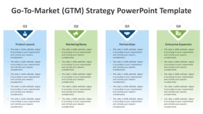 Go-To-Market (GTM) Strategy PowerPoint Template