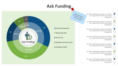 Ask Funding PowerPoint Template