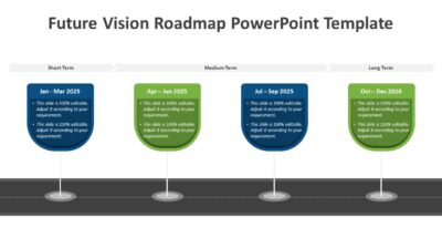 Future Vision Roadmap PowerPoint Template