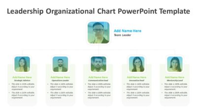 Leadership Organizational Chart PowerPoint Template