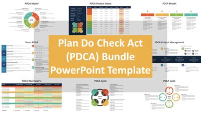 Plan Do Check Act PDCA Bundle PowerPoint Template