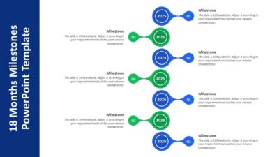 18 Months Milestones PowerPoint Template